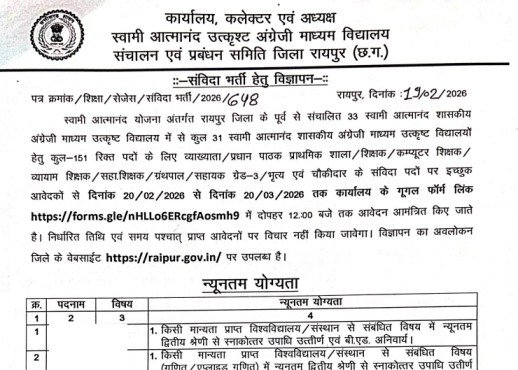 Raipur Atmanand Vacancy 2026