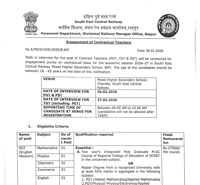SECR Railway Teacher Vacancy 2026: बिना परीक्षा रेलवे स्कूल में शिक्षक बनने का मौका, Check Eligibility & Salary