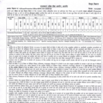 RPSC Protection Officer Recruitment