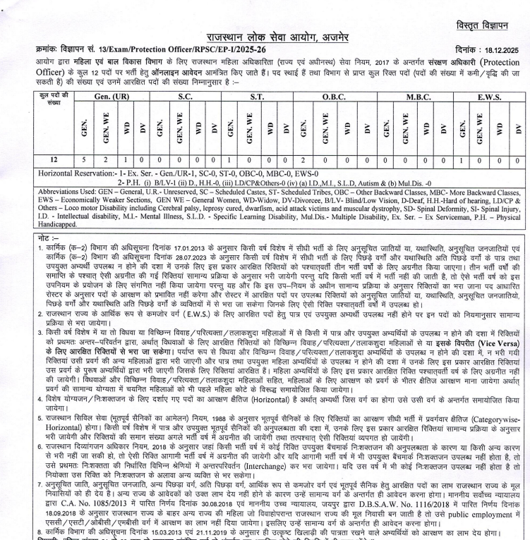 RPSC Protection Officer Recruitment