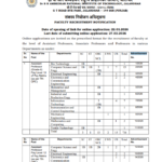 NIT Jalandhar Faculty Recruitment