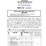 Bihar Special Branch Constable Recruitment