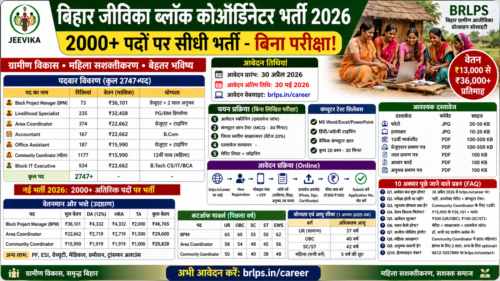 bihar jeevika